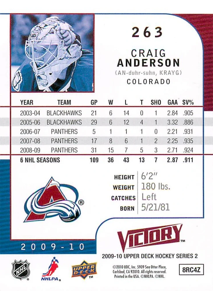 2009-10 UD Victory - Craig Anderson #263