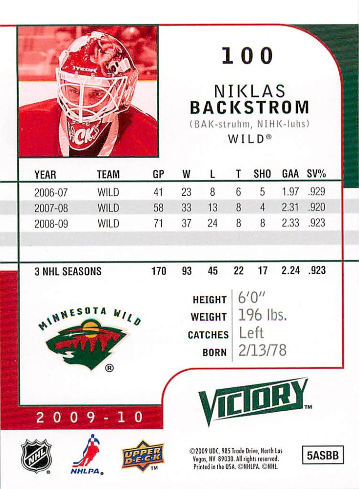 2009-10 UD Victory - Niklas Backstrom #100