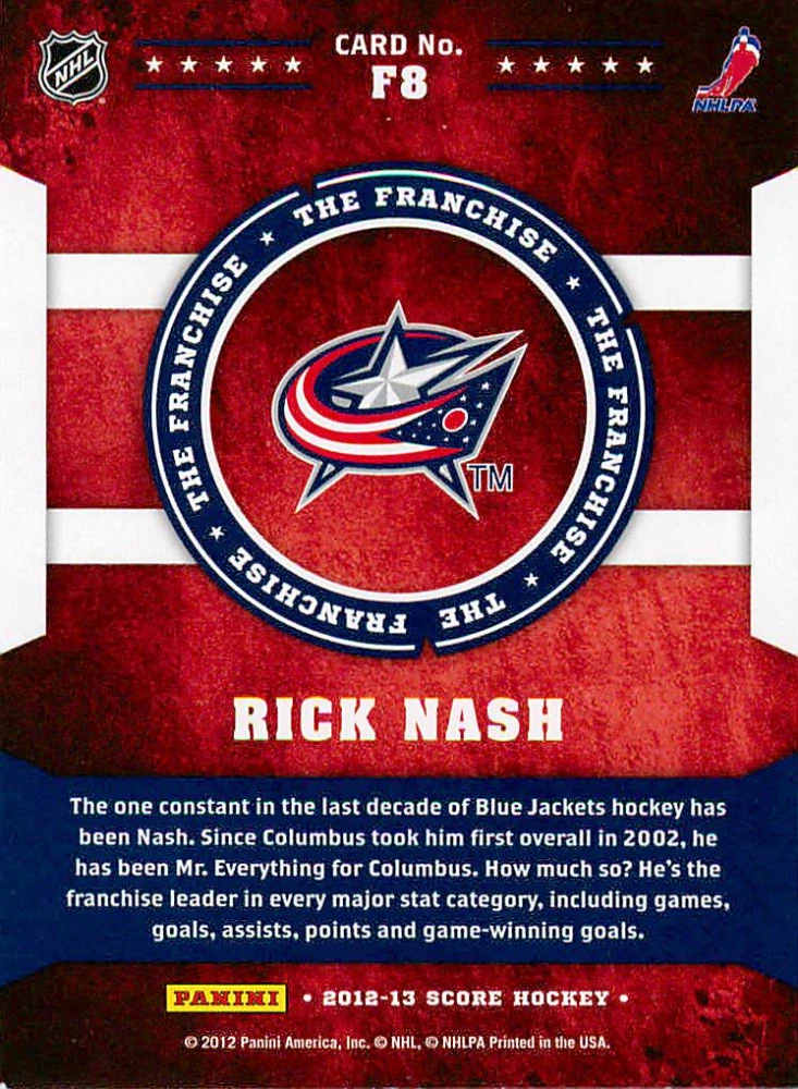 2012-13 Score - Rick Nash - The Franchise #F8