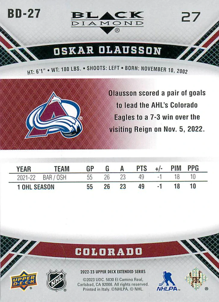 2022-23 UD Extended Series - Oskar Olausson - Black Diamond Rookie Gems #BD-27