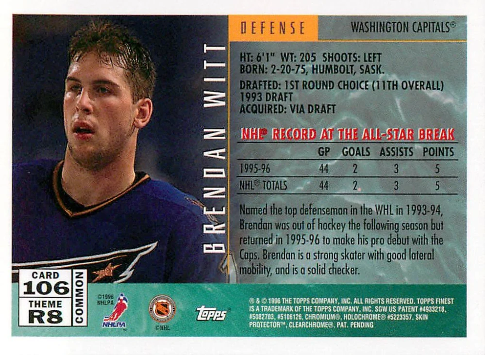 1995-96 Topps Finest - Brendan Witt #106