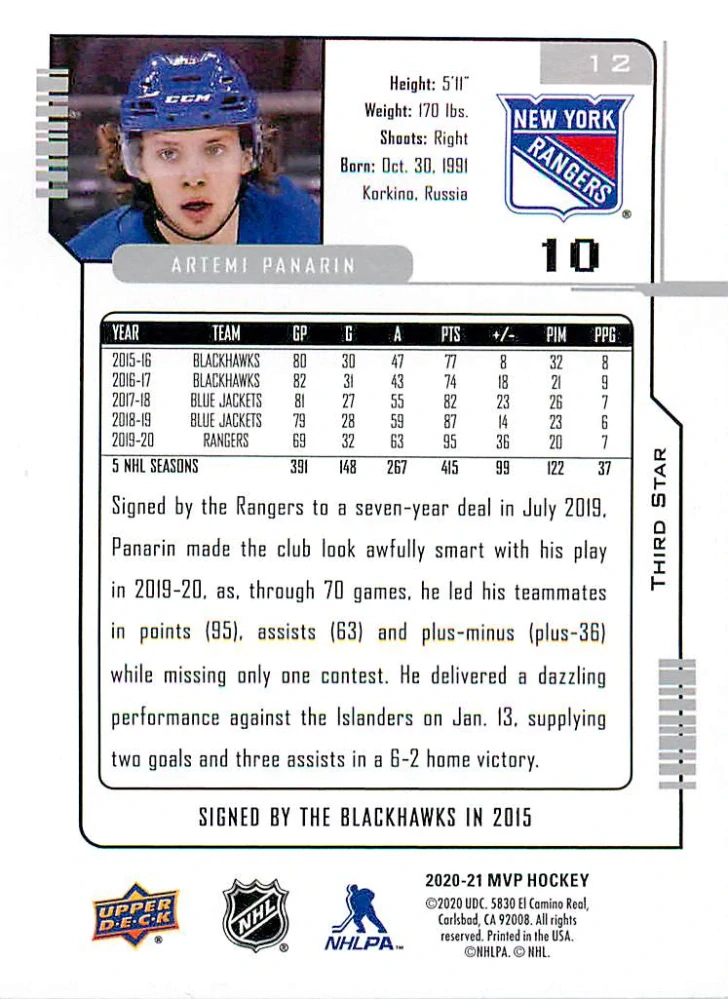 2020-21 UD MVP - Artemi Panarin - 20th Anniversary - 3rd Star #12