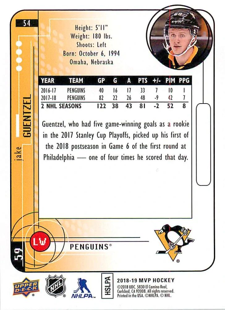 2018-19 UD MVP - Jake Guentzel - 1998-99 20th Anniversary Tribute #54