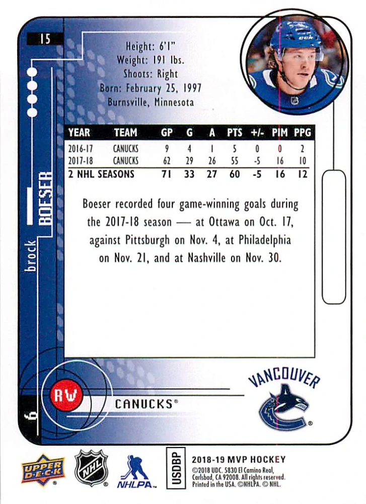 2018-19 UD MVP - Brock Boeser - 1998-99 20th Anniversary Tribute #15