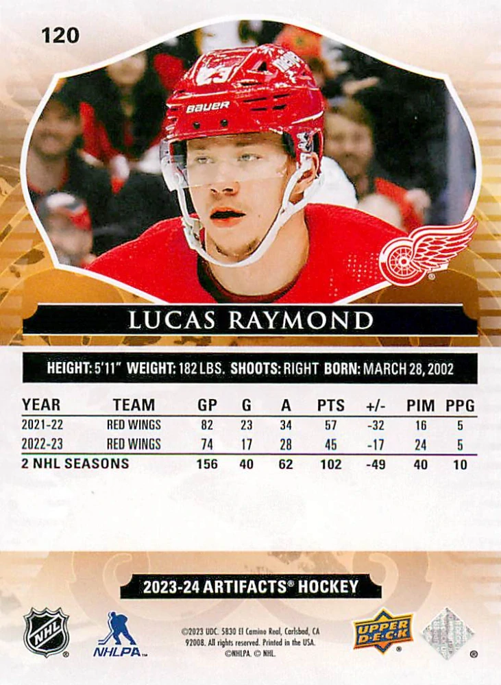 2023-24 UD Artifacts - Lucas Raymond /599 #120