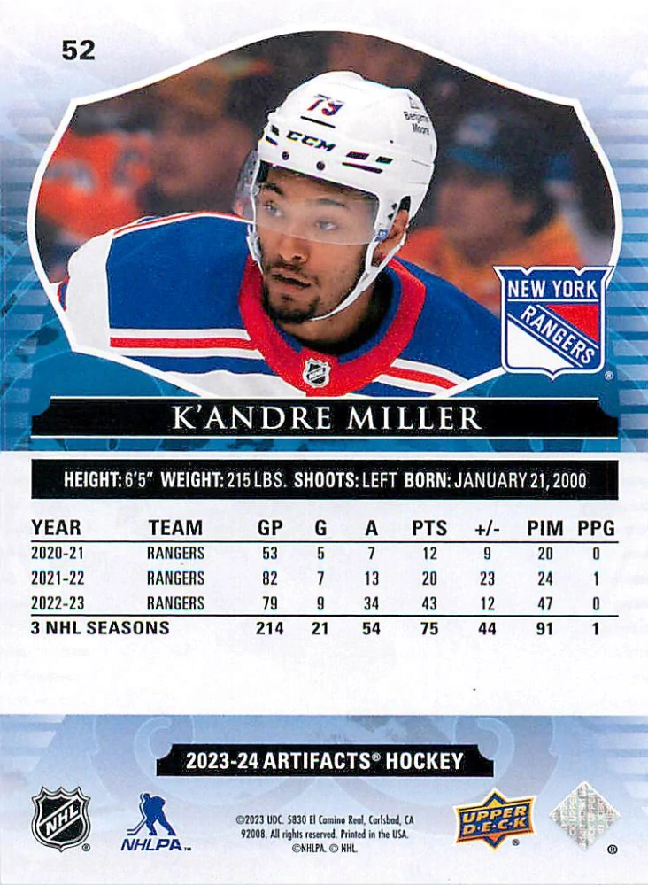 2023-24 UD Artifacts - K'Andre Miller - Ruby /499 #52