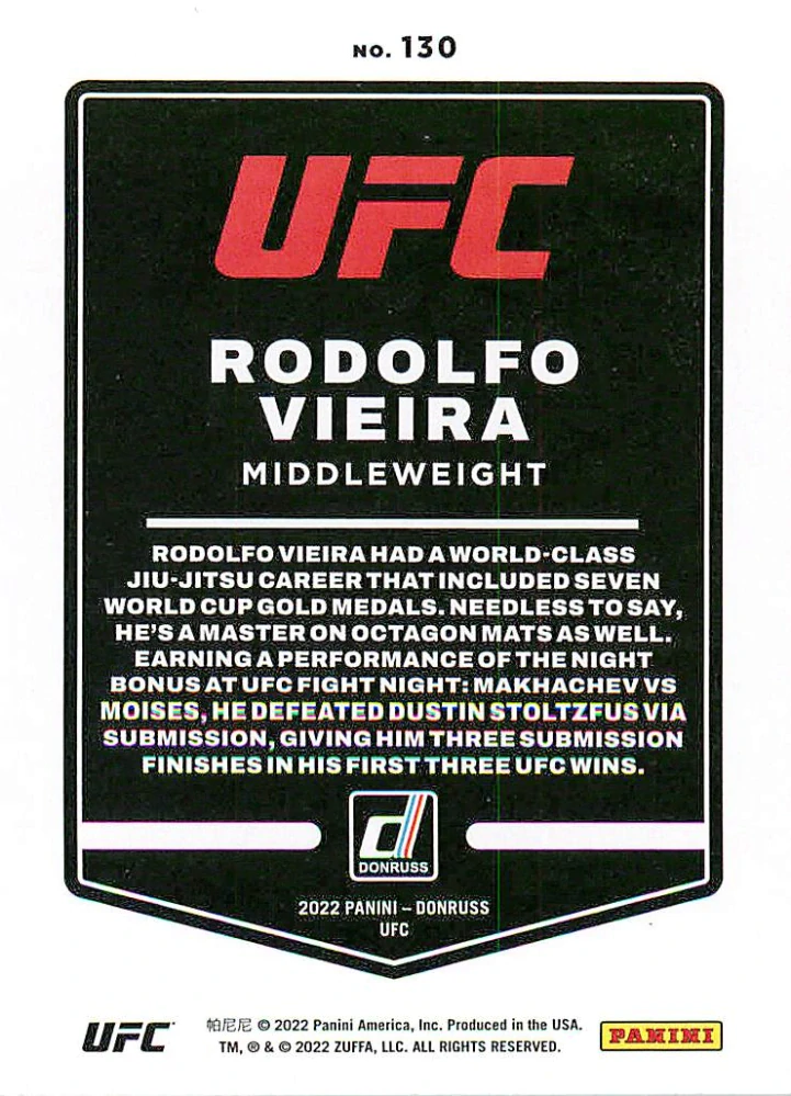 2022 Panini Donruss UFC - Rodolfo Vieira #130