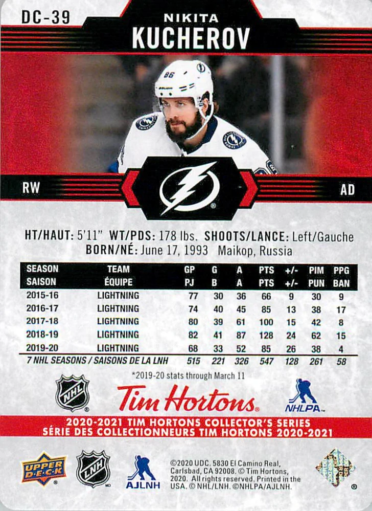 2020-21 UD Tim Hortons Collector's Series - Nikita Kucherov - Red Die-Cuts #DC-39