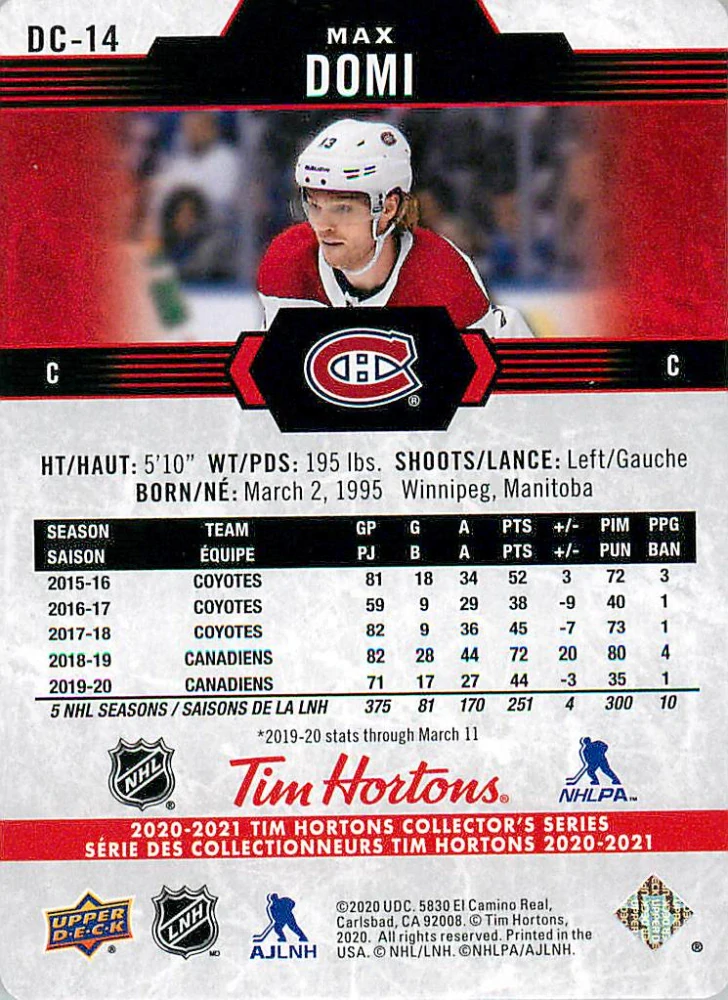 2020-21 UD Tim Hortons Collector's Series - Max Domi - Red Die-Cuts #DC-14