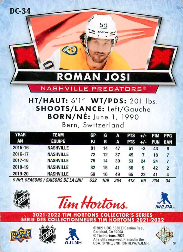 2021-22 UD Tim Hortons Collector's Series - Roman Josi - Red Die-Cuts #DC-34