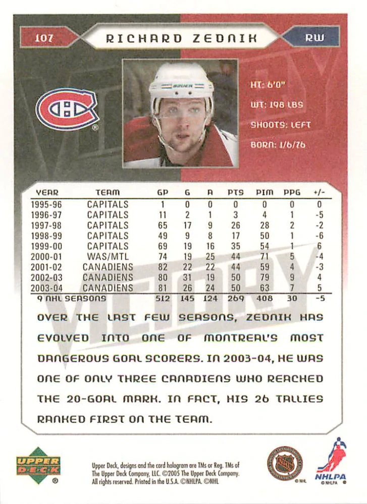 2005-06 UD Victory - Richard Zedník #107