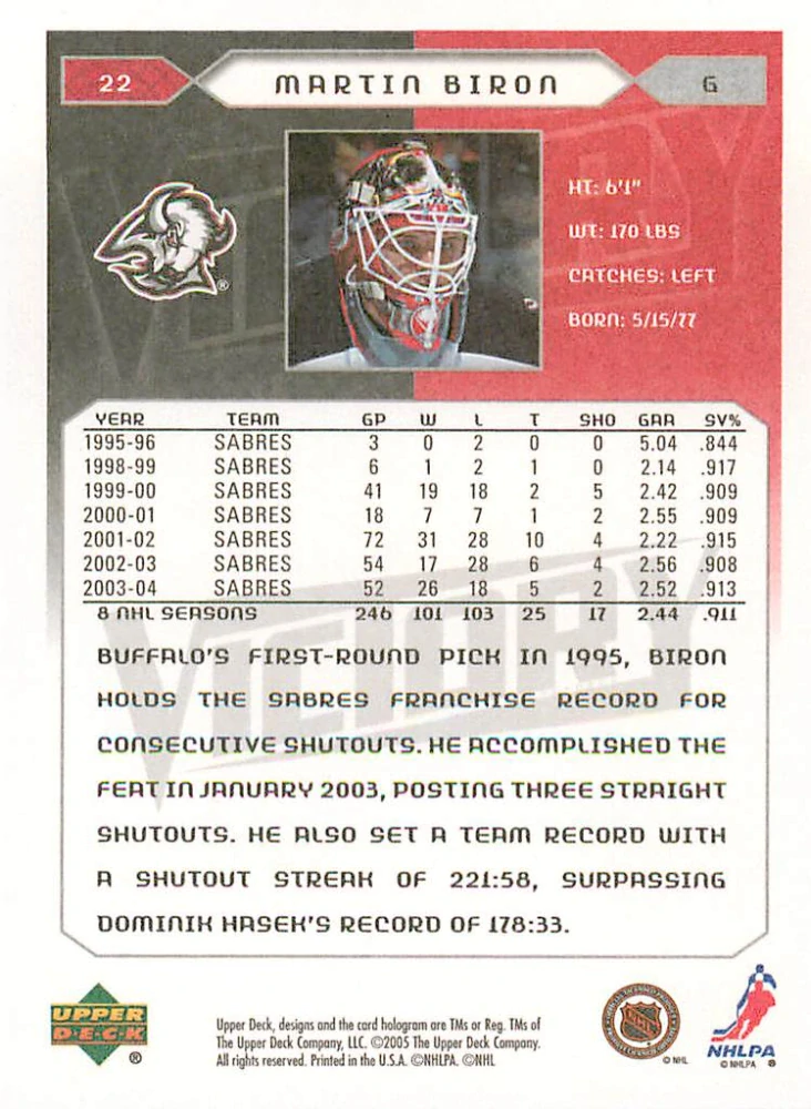 2005-06 UD Victory - Martin Biron #22