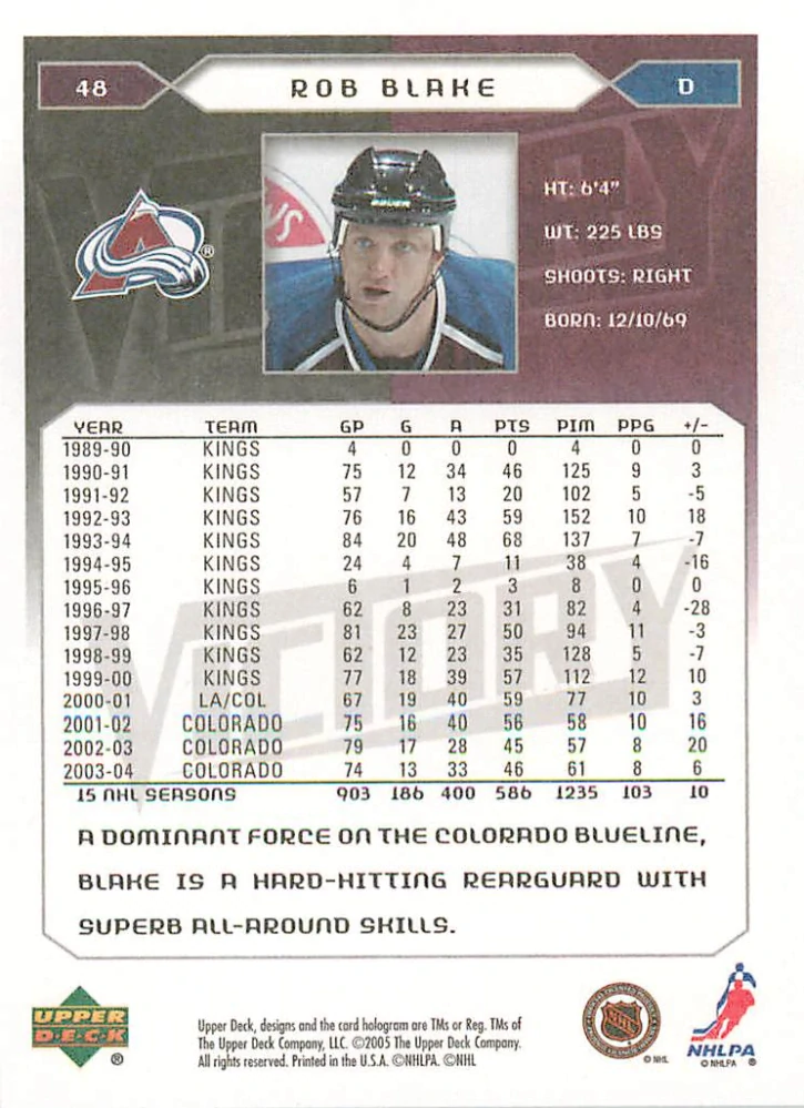 2005-06 UD Victory - Rob Blake #48