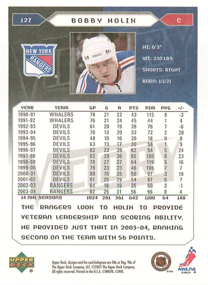 2005-06 UD Victory - Bobby Holík #127