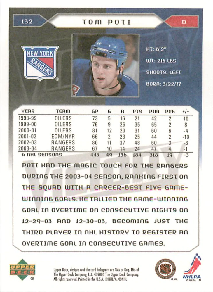 2005-06 UD Victory - Tom Poti #132
