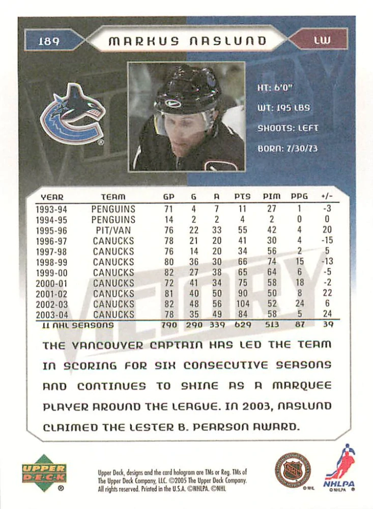 2005-06 UD Victory - Marcus Naslund #189