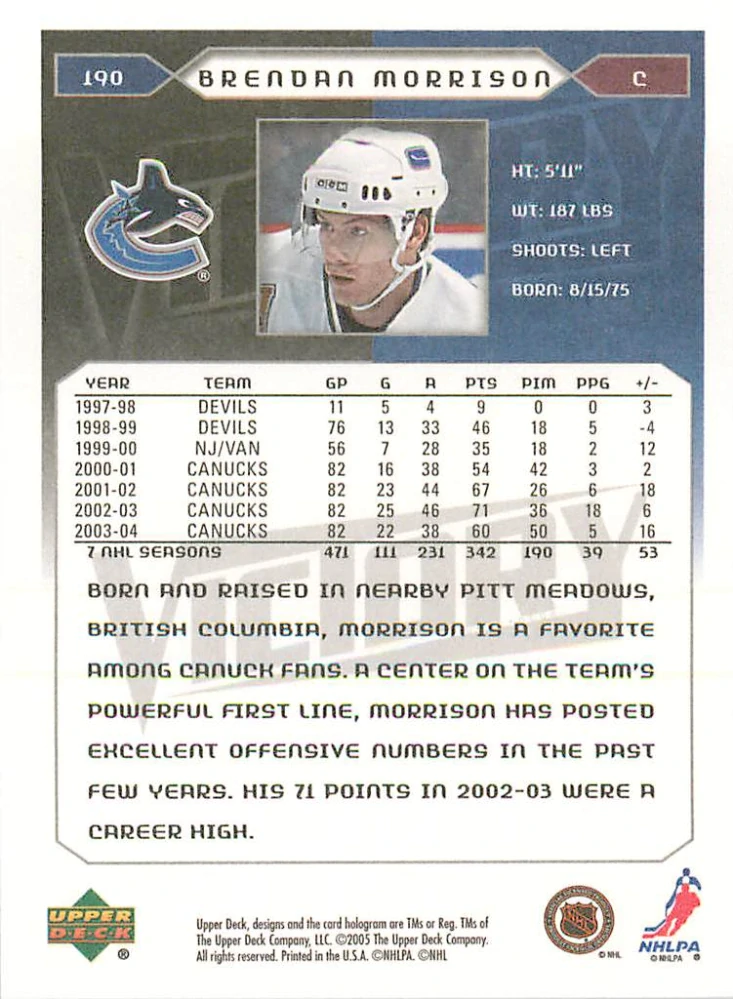 2005-06 UD Victory - Brendan Morrison #190