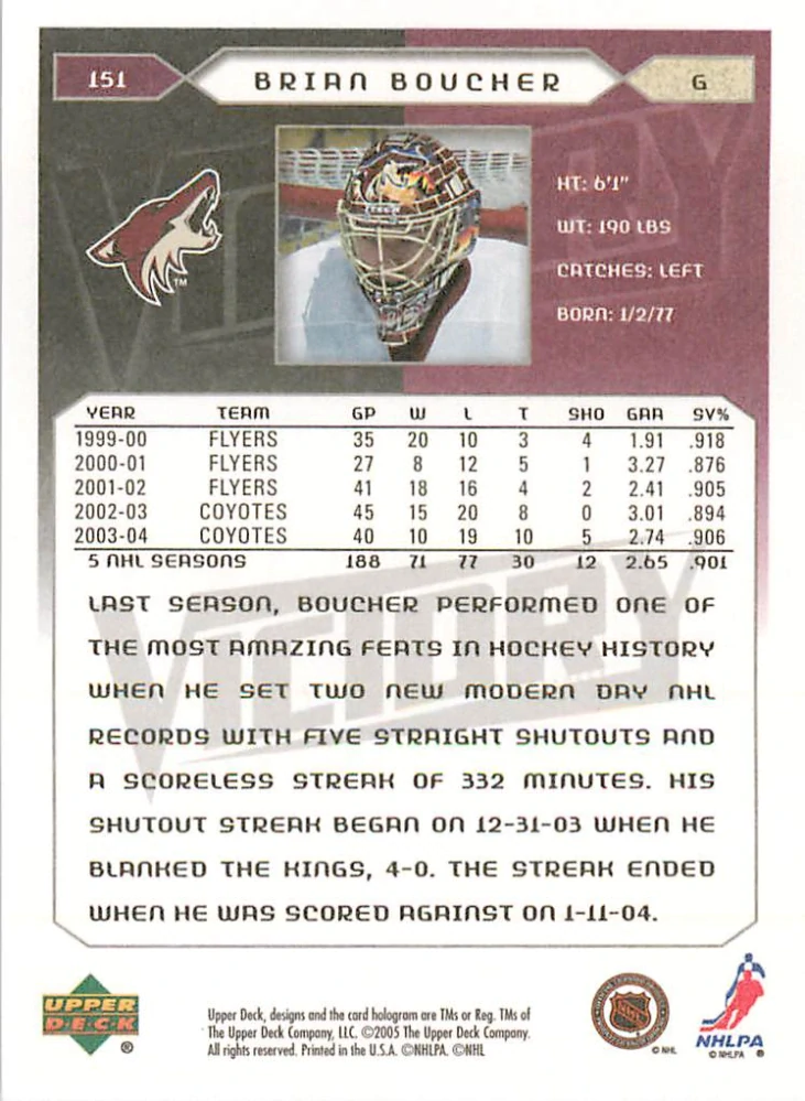 2005-06 UD Victory - Brian Boucher #151