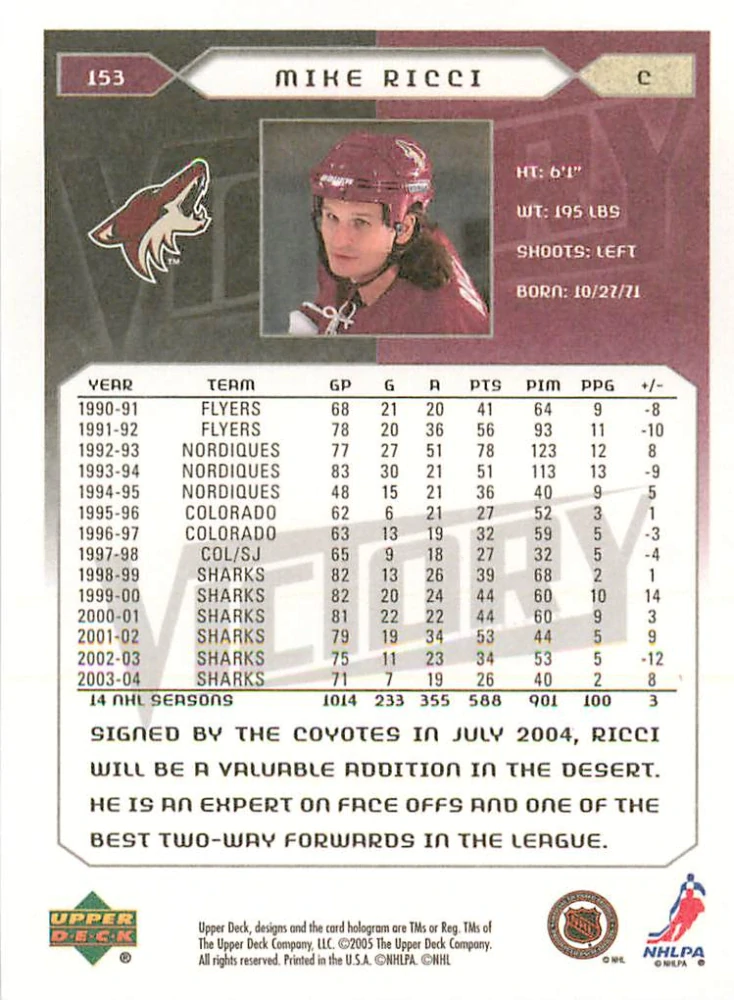 2005-06 UD Victory - Mike Ricci #153