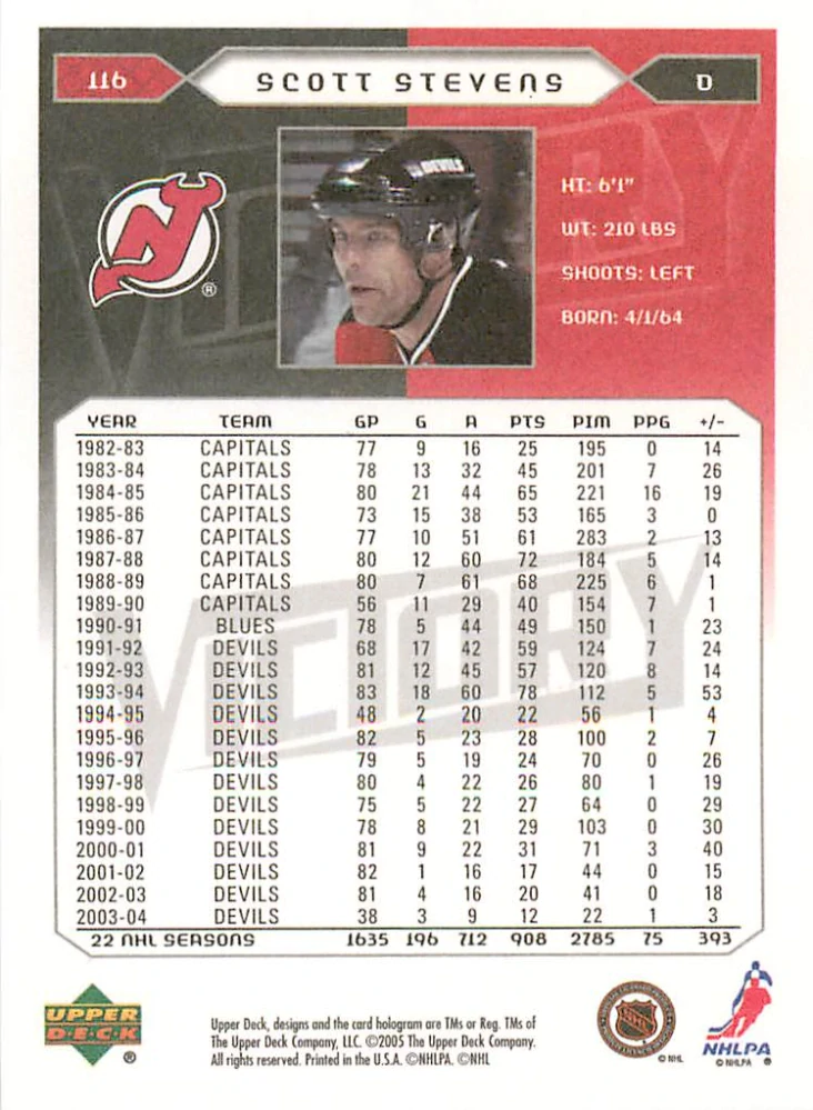 2005-06 UD Victory - Scott Stevens #116