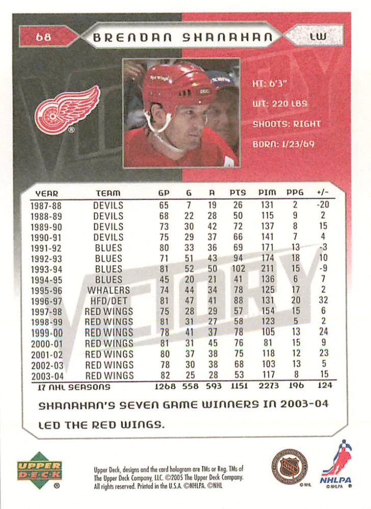 2005-06 UD Victory - Brendan Shanahan #68