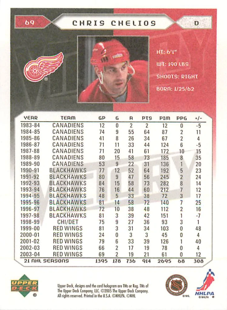 2005-06 UD Victory - Chris Chelios #69