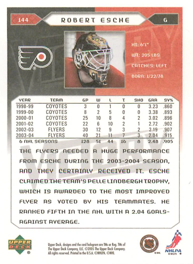 2005-06 UD Victory - Robert Esche #144