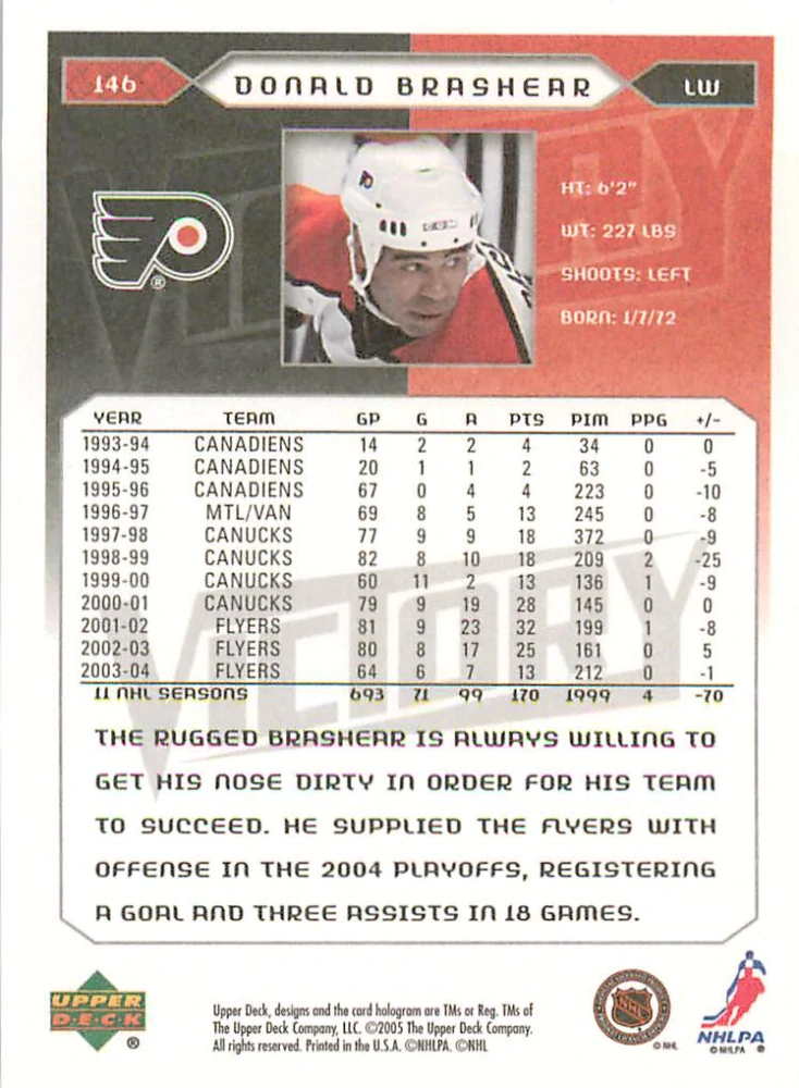 2005-06 UD Victory - Donald Brashear #146