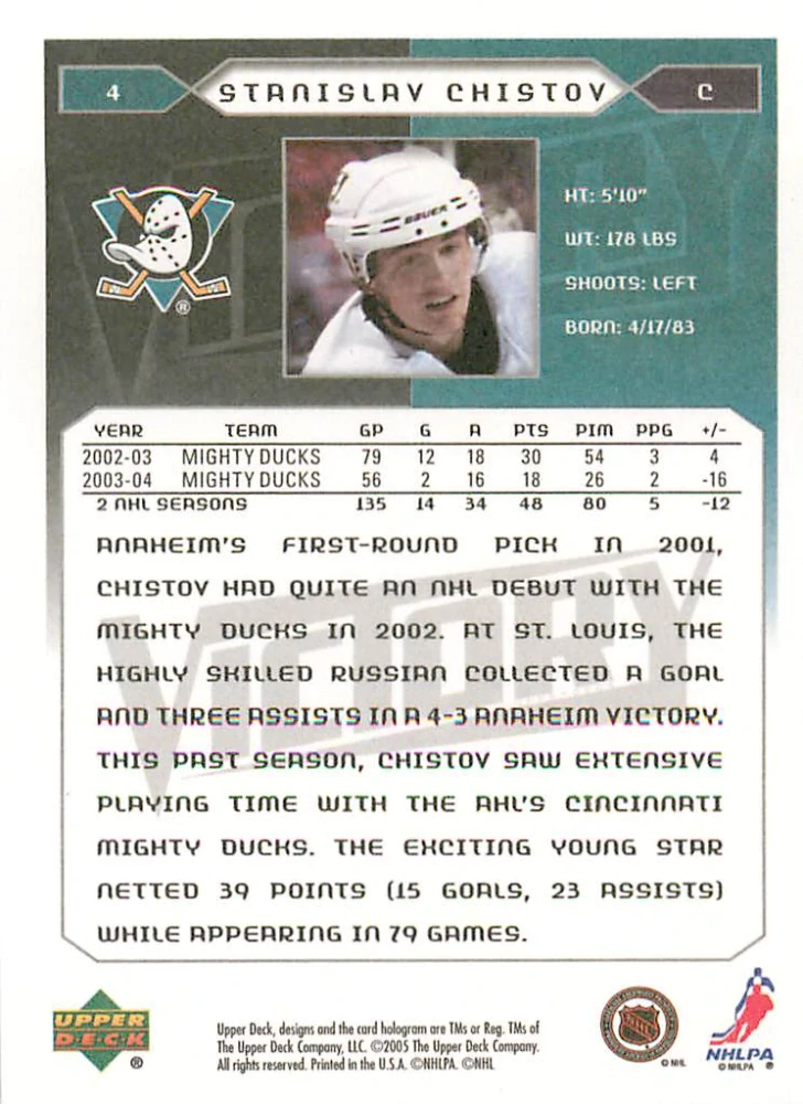 2005-06 UD Victory - Stanislav Chistov #4
