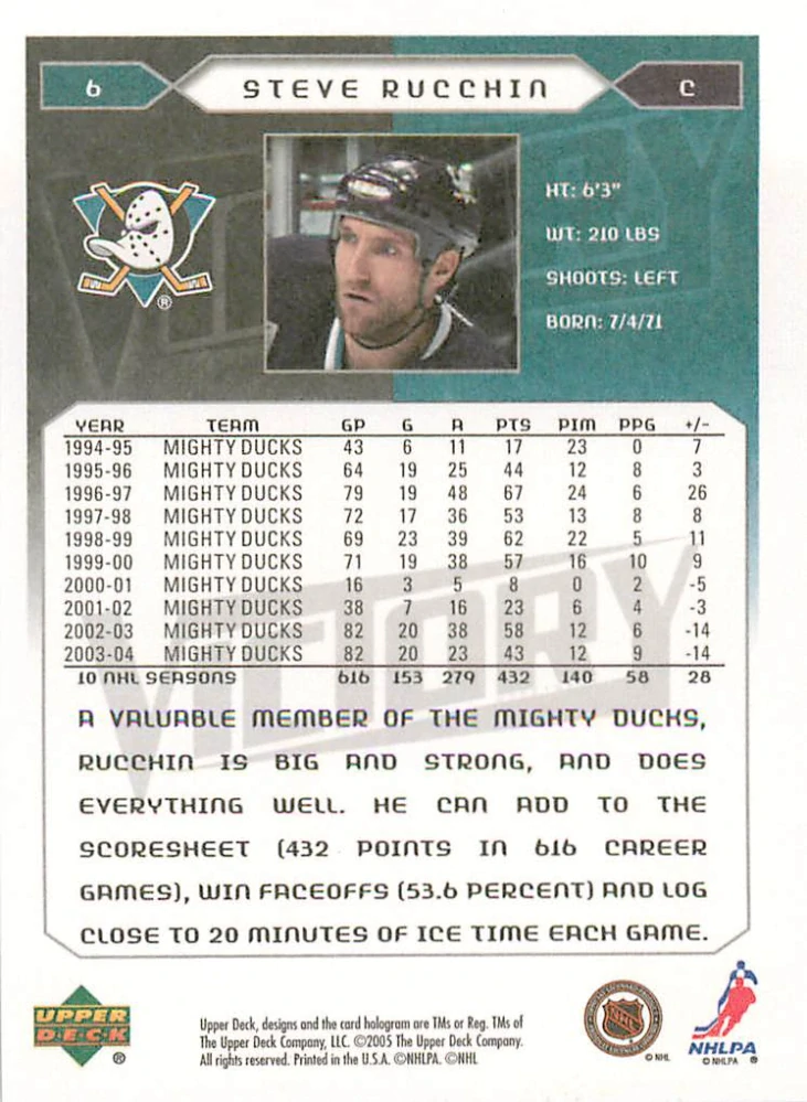 2005-06 UD Victory - Steve Rucchin #6