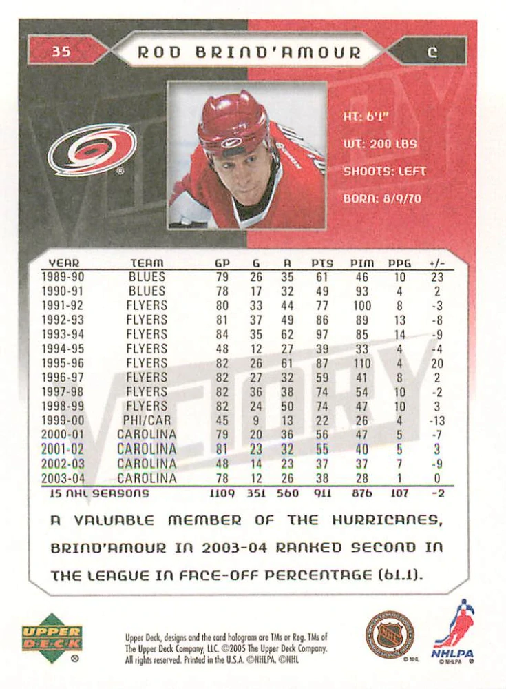 2005-06 UD Victory - Rod Brind'Amour #35