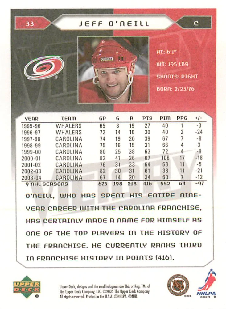 2005-06 UD Victory - Jeff O'Neill #33