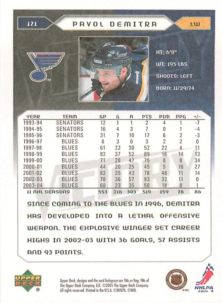 2005-06 UD Victory - Pavol Demitra #171