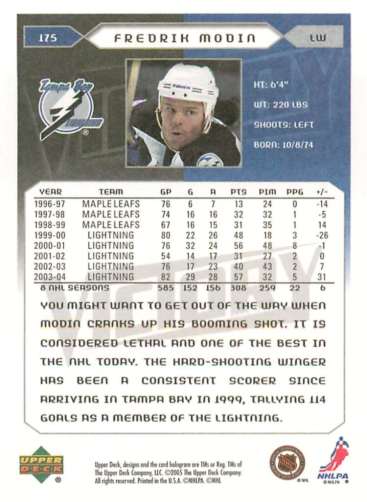 2005-06 UD Victory - Fredrik Modin #175