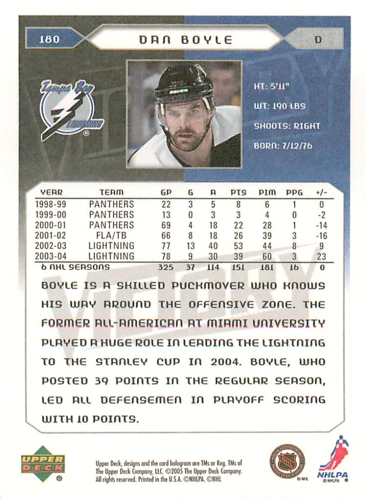 2005-06 UD Victory - Dan Boyle #180