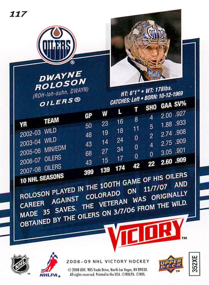 2008-09 UD Victory - Dwayne Roloson #117