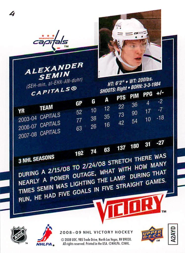2008-09 UD Victory - Alexander Semin #4