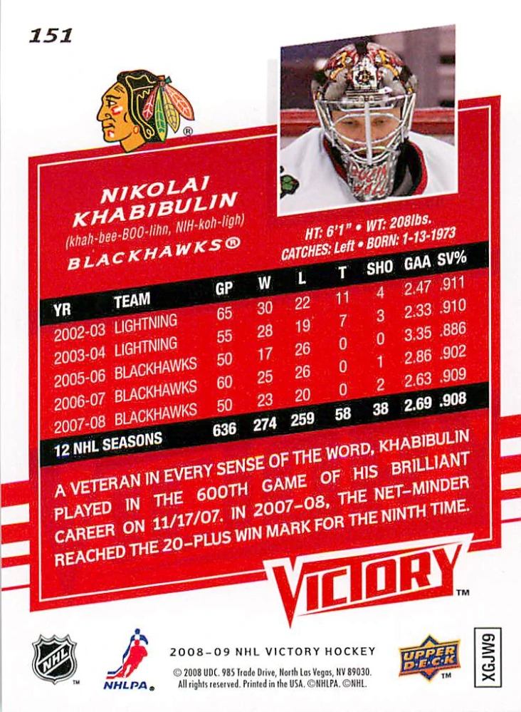 2008-09 UD Victory - Nikolai Khabibulin #151