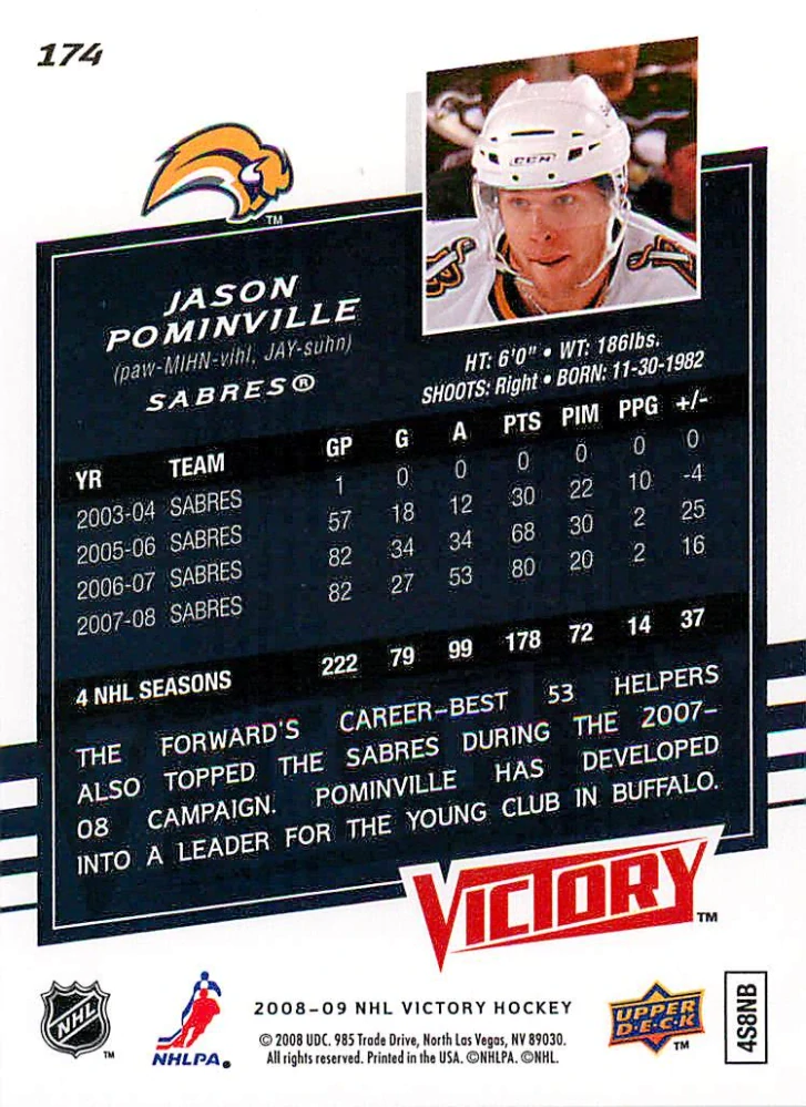 2008-09 UD Victory - Jason Pominville #174