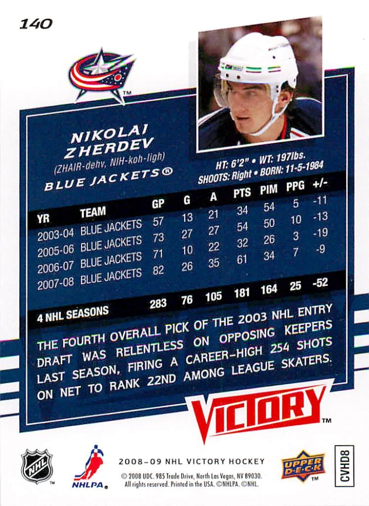2008-09 UD Victory - Nikolai Zherdev #140
