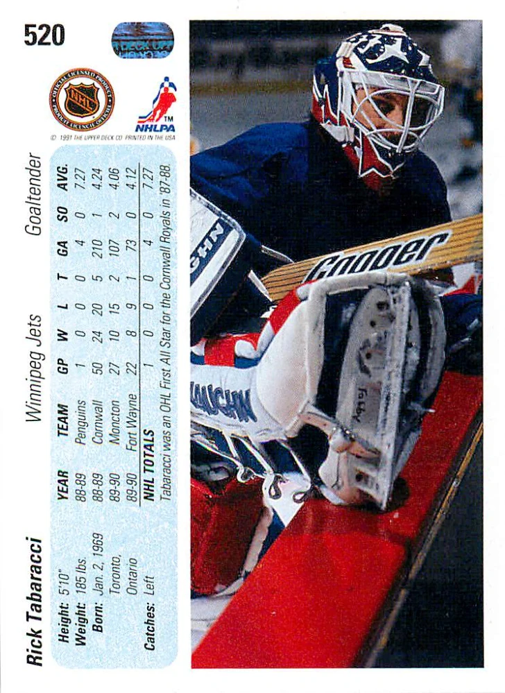 1990-91 UD Series - Rick Tabaracci #520