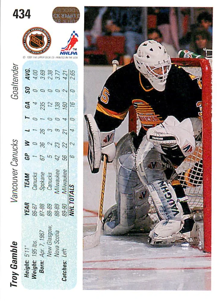 1990-91 UD Series - Troy Gamble #434
