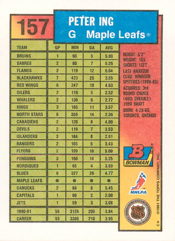 1991-92 Bowman - Peter Ing #157