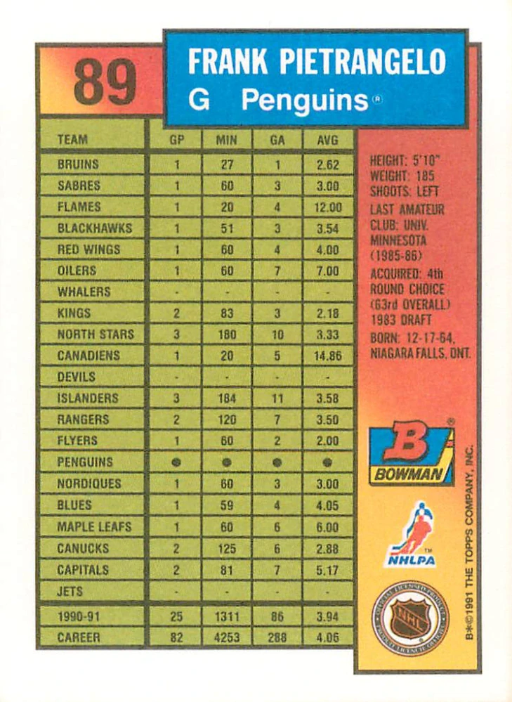 1991-92 Bowman - Frank Pietrangelo #89