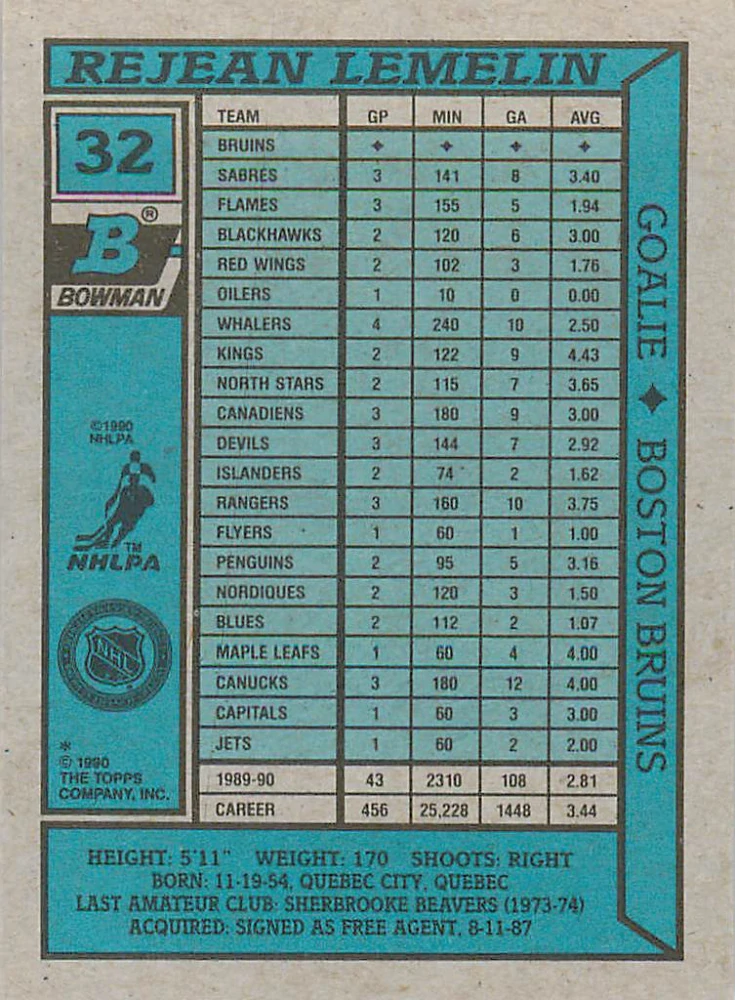 1990-91 Bowman - Rejean Lemelin #32