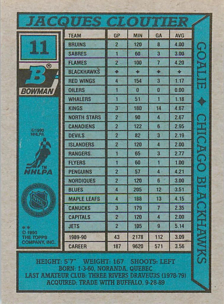 1990-91 Bowman - Jacques Cloutier #11