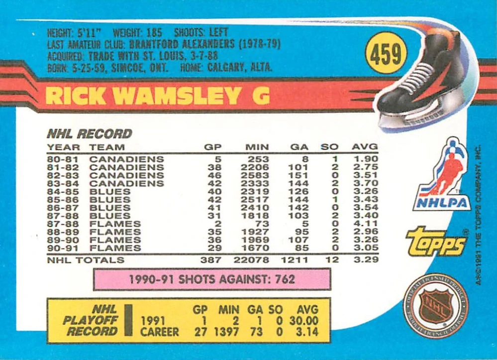 1991-92 Topps - Rick Wamsley #459
