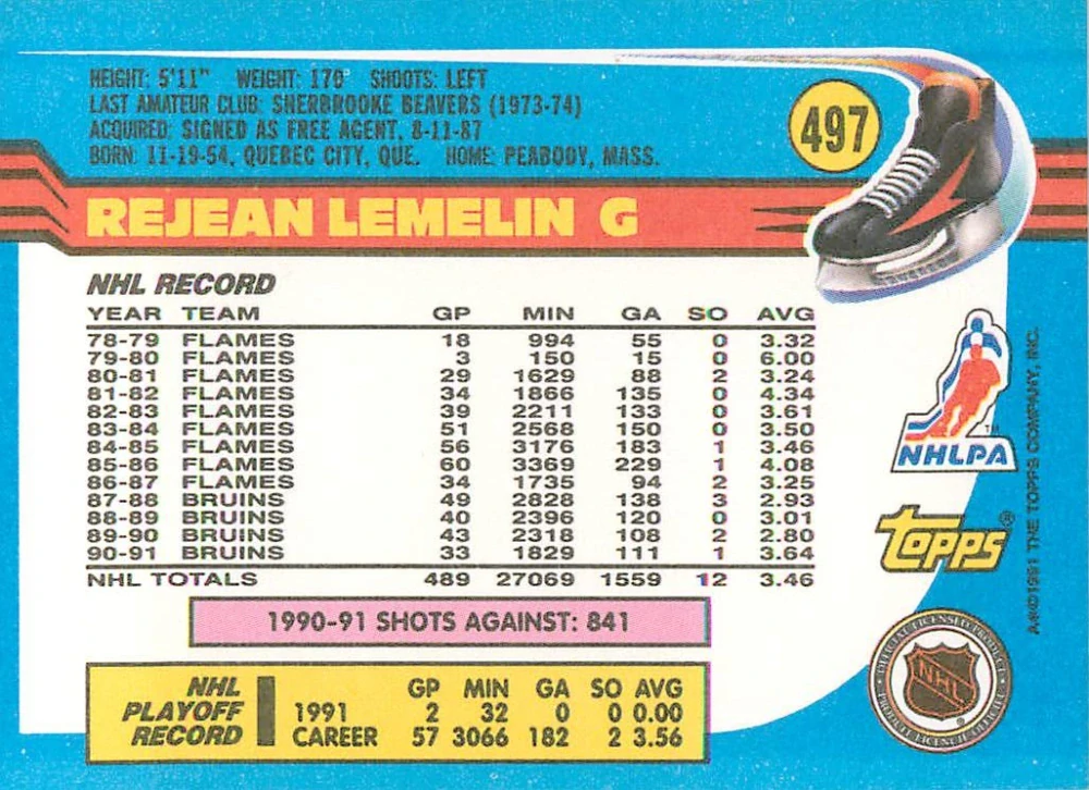 1991-92 Topps - Rejean Lemelin #497