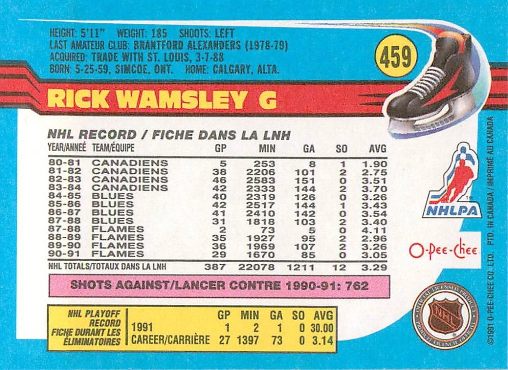 1991-92 O-Pee-Chee - Rick Wamsley #459