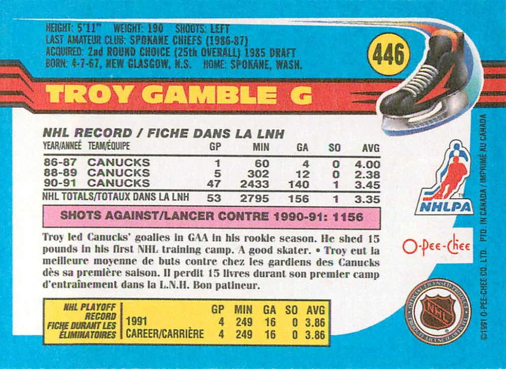 1991-92 O-Pee-Chee - Troy Gamble #446